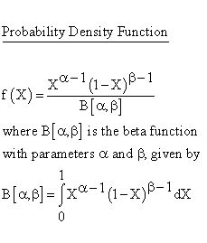 beta density function|5.17: The Beta Distribution .
